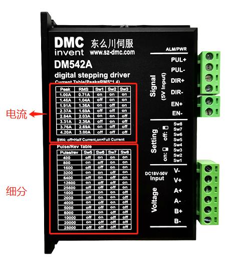 步進(jìn)驅(qū)動器DM542A