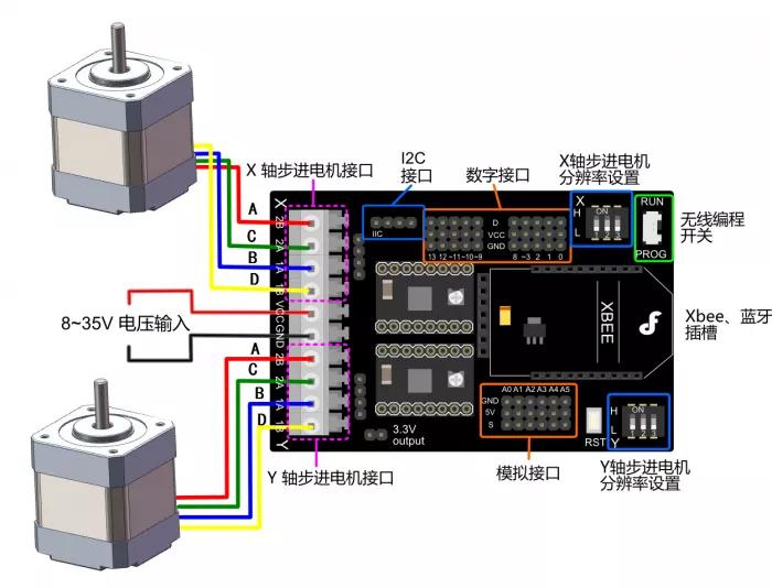 步進電機正反轉(zhuǎn)接線圖，方法簡單