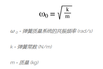 步進(jìn)電機(jī)為什么會(huì)震動(dòng)？有哪些方法可以避免震動(dòng)