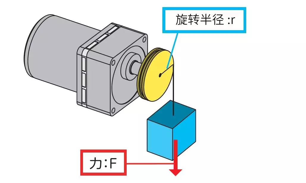 國內(nèi)步進(jìn)電機(jī)
