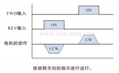 無刷電機(jī)選型注意事項