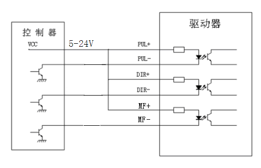 接線圖