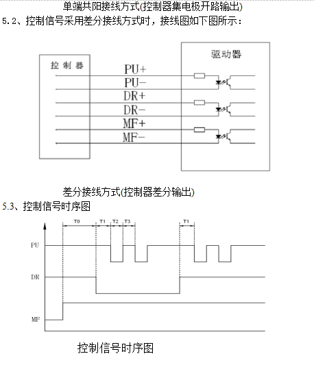 接線圖