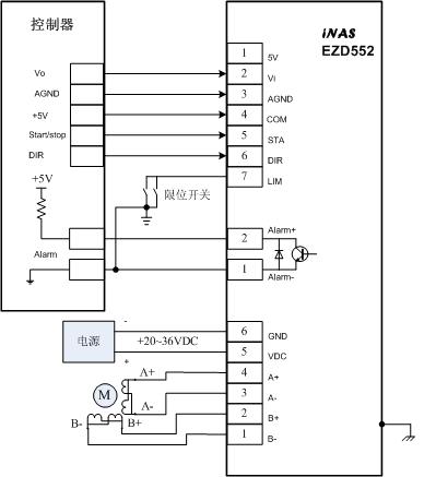 控制步進(jìn)電機(jī)