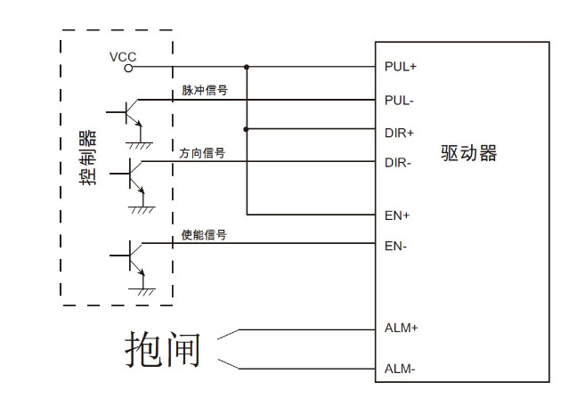 步進(jìn)電機(jī)剎車系統(tǒng)