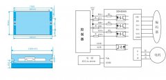 閉環(huán)步進(jìn)電機(jī)驅(qū)動(dòng)器接線圖、參數(shù)、端口說(shuō)明書