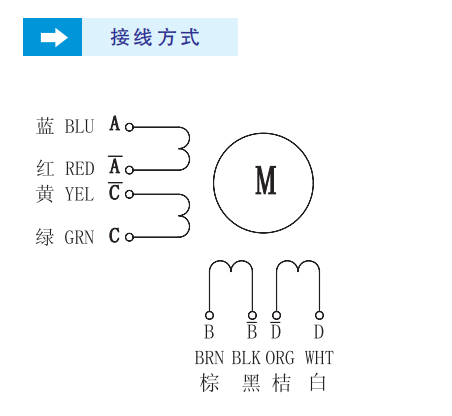 57兩相步進(jìn)電機(jī)接線(xiàn)圖