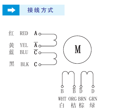 86二相步進電機接線圖
