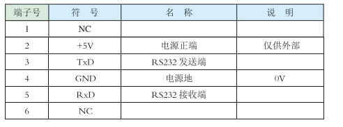 RS232接口引腳排列定義