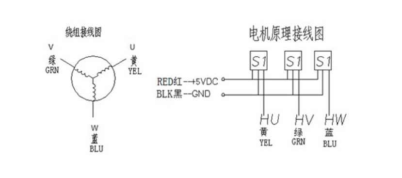 86無(wú)刷電機(jī)接線圖
