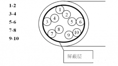 伺服驅(qū)動(dòng)器的抗干擾解決方案