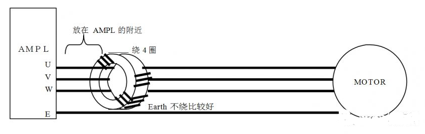 配線注意事項: