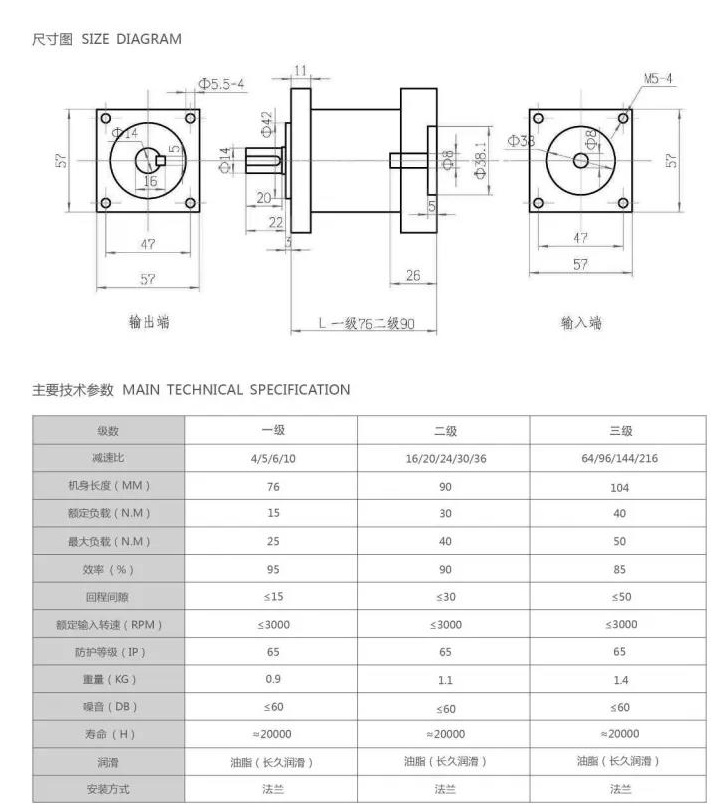 步進(jìn)電機(jī)扭矩不夠，如何正確選型行星減速機(jī)？