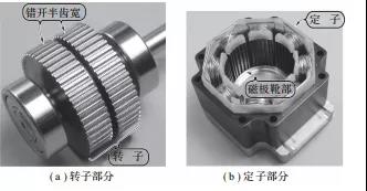HB（Hybrid Type，混合）式電機