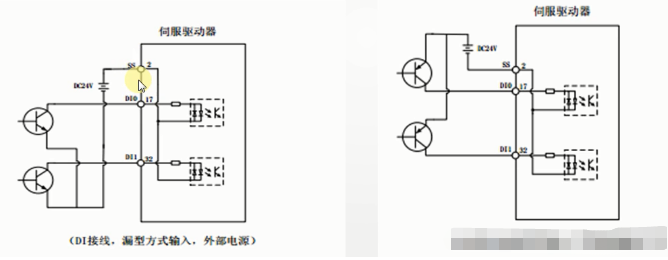 伺服或者步進(jìn)電機(jī)的限位的作用是什么？
