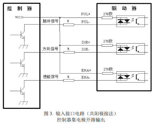  步進(jìn)電機控制接口如何接線？