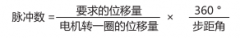 步進(jìn)電機(jī)選型計(jì)算負(fù)載、需要轉(zhuǎn)矩。確定型號(hào)