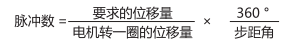 計算運轉(zhuǎn)脈沖數(shù)
