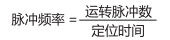 矩形曲線