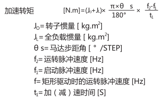 梯形驅(qū)動時