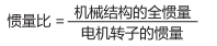 慣量比