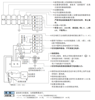 電機(jī)動(dòng)力線接觸不良